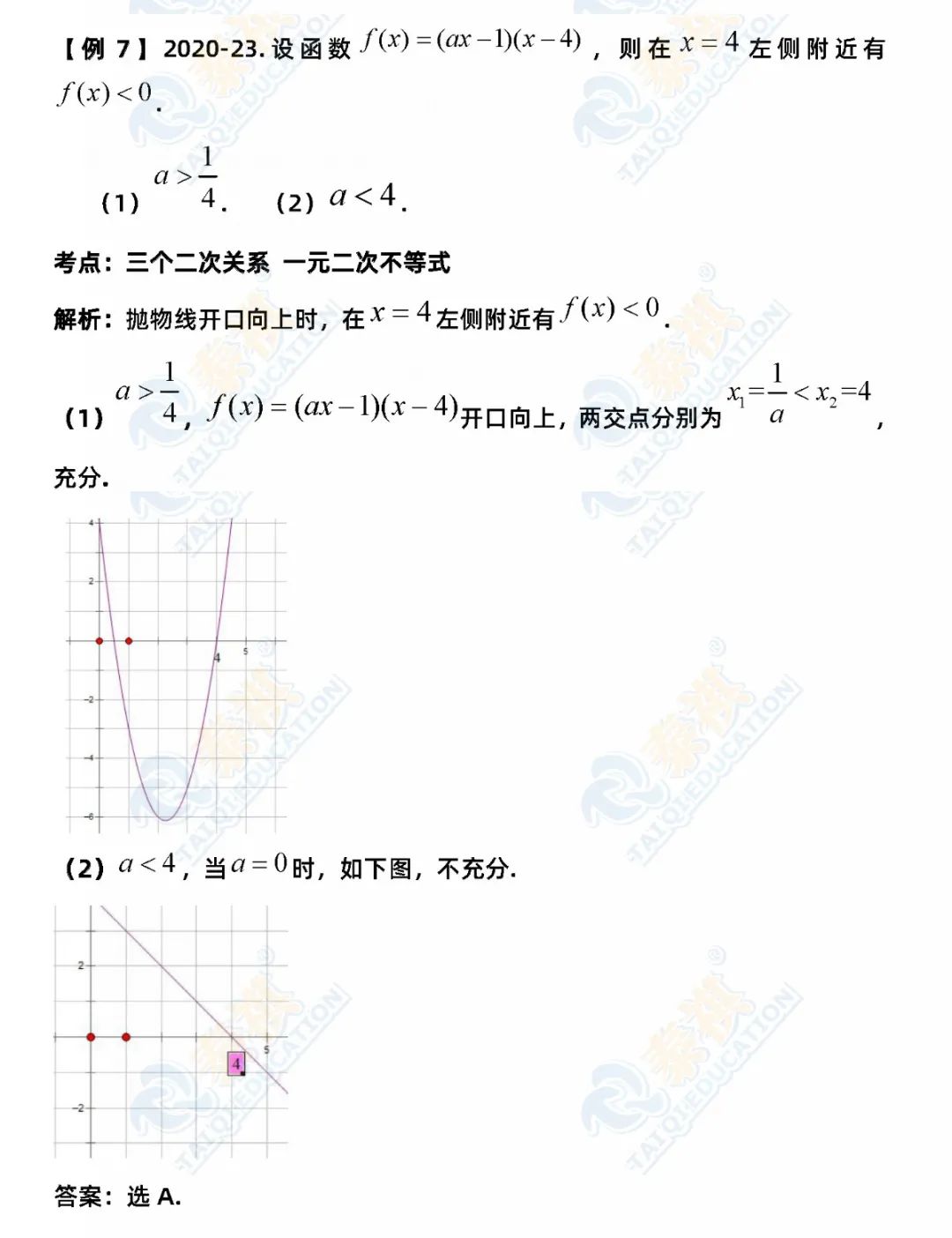 【終極沖刺】2021年管理類考研數(shù)學(xué)必考知識(shí)點(diǎn)梳理！