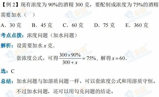 【管綜數(shù)學(xué)】應(yīng)用題中濃度問題的3類必考題型，快收藏!