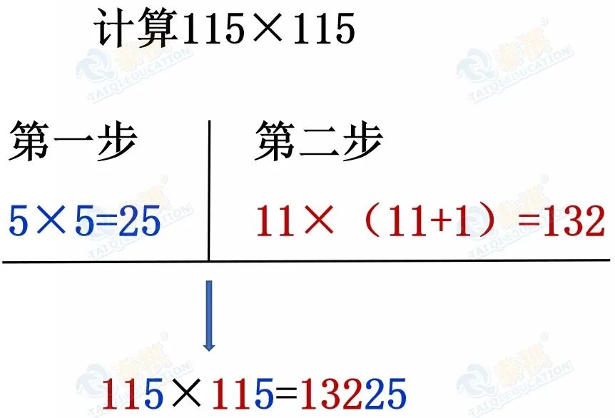 【管綜數(shù)學(xué)】掌握3個(gè)數(shù)學(xué)速算技巧，做題又快又準(zhǔn)！